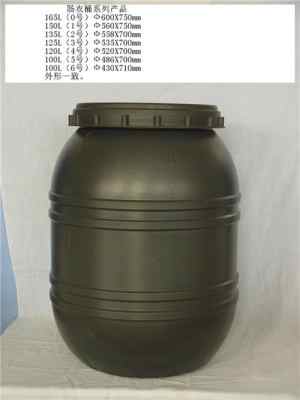 供應(yīng)優(yōu)質(zhì)塑料制品 邢臺(tái)塑料桶、魯源品牌及PP化工塑料桶與隔膜閥產(chǎn)品介紹