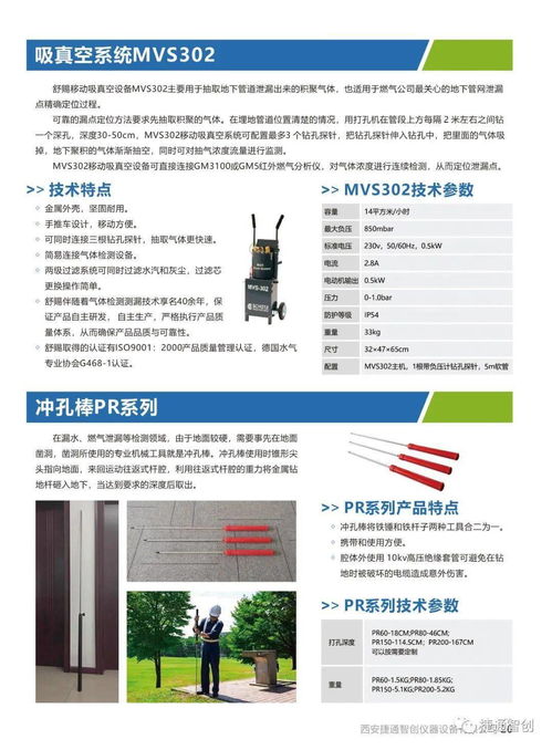 管線探測檢測儀器與環保技術推廣服務綜合指南