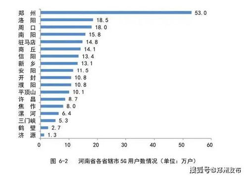 小布播報 鄭州兩會閉幕，聚焦黃河戰略與數字未來